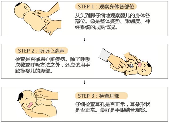 新生兒做體檢 父母只需記住3個數(shù)