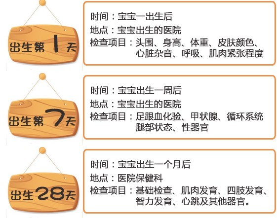 新生兒做體檢 父母只需記住3個(gè)數(shù)