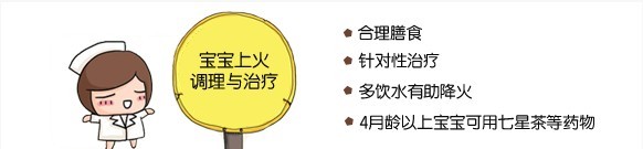 寶寶上火的原因、種類、癥狀與調(diào)理治療