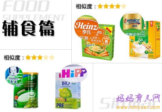 相似度極高 總被媽咪認(rèn)錯的嬰兒用品