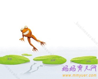 青蛙为什么跳得比树高打一成语_跳得远又简单青蛙折纸