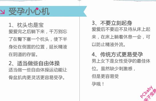 圖解五大最佳受孕體位