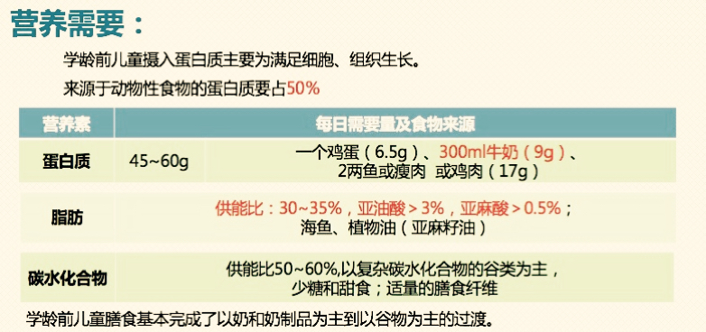 中国人营养指南_婴儿营养指南_中国营养膳食指南2016