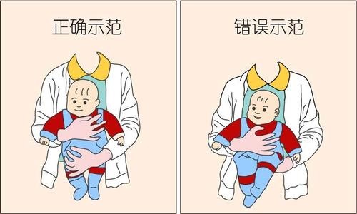 一月横抱二月斜抱三月竖抱，不同月龄的宝宝对应不同的抱姿