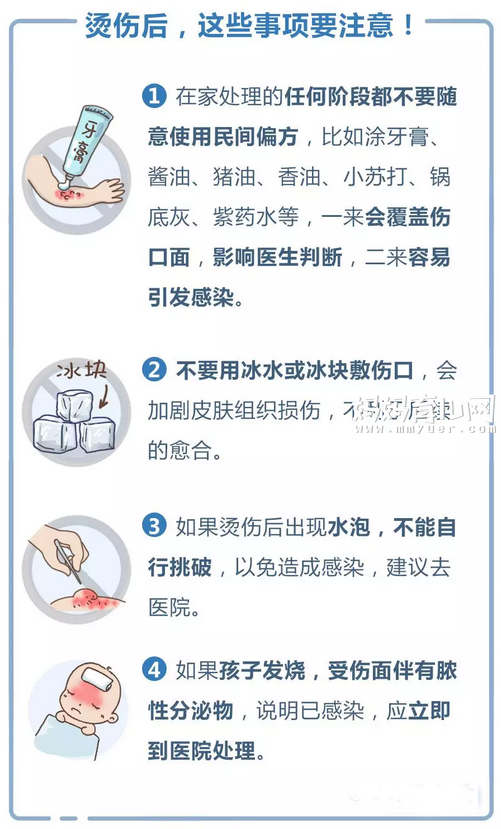 居然90%的家长不懂宝宝烫伤后怎么处理(3) 