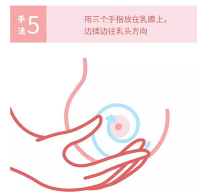 产妇涨奶通乳手法图解图片